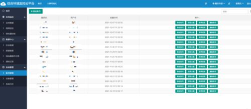 WiFi無線組網溫濕度實時監測系統及其無線通信網絡性能檢測服務